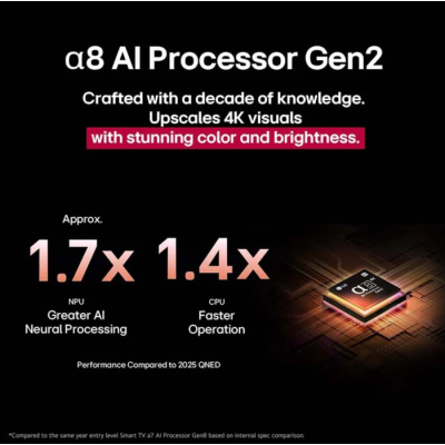  تلفزيون ذكي LG 75 بوصة QNED 75QNED86A6A 4K - ضمان المستورد الرسمي 