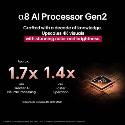 تلفزيون ذكي LG 65 بوصة QNED 65QNED86A6A AI تلفزيون ذكي 4K - ضمان من المستورد الرسمي