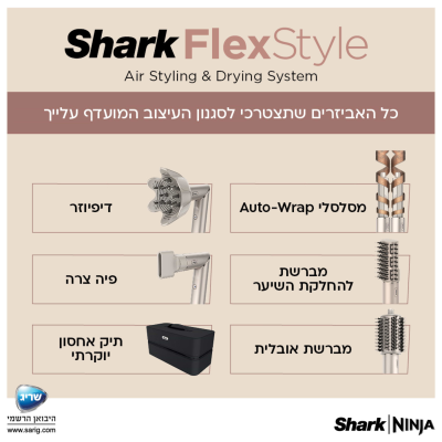 شارك FlexStyle HD443 مصمم شعر مع خمسة ملحقات لتصفيف الشعر - سنتان ضمان من المستورد الرسمي