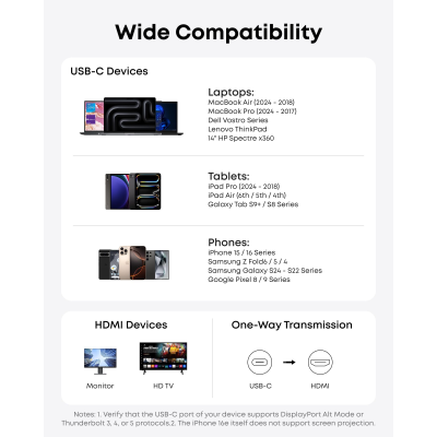 أنكر كابل USB-C إلى HDMI بطول 1.8 متر لون أسود