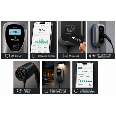  شاحن سيارات كهربائية ذكي NY Electric EV PRO بقدرة 22 كيلوواط و32 أمبير مع WiFi وBluetooth وRFID وكابل 5 متر 