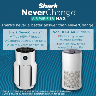  شارك منقي هواء NeverChange فلتر HEPA أبيض 